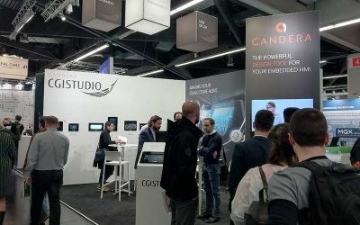 Candera at Embedded World 2020